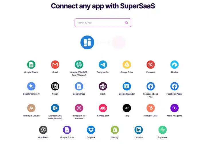 Terminbuchungen mit Apps verbinden via Integration mit Make