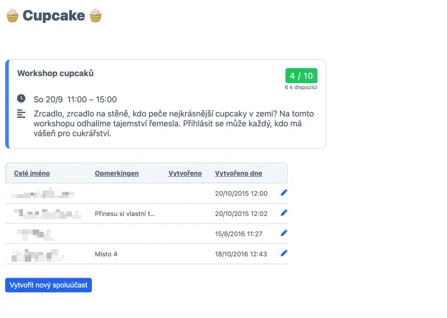 Uživatelé rozvrhu Cupcake