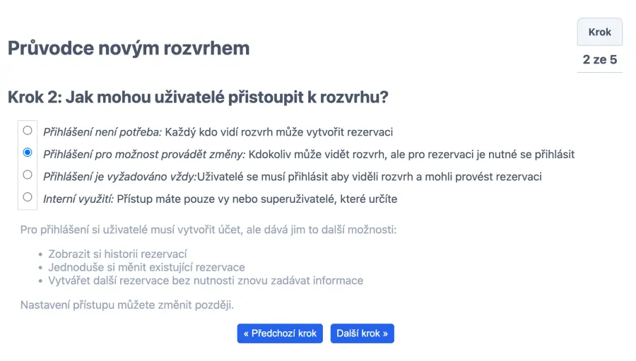 osoby, které mohou měnit rozvrh rezervace místností