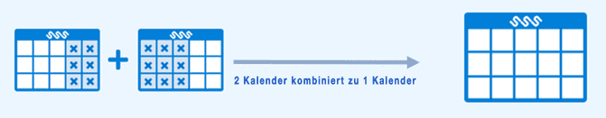 Mehrere Kalender und Terminpläne für Buchungen in einer Ansicht kombinieren und als einen Kalender zeigen