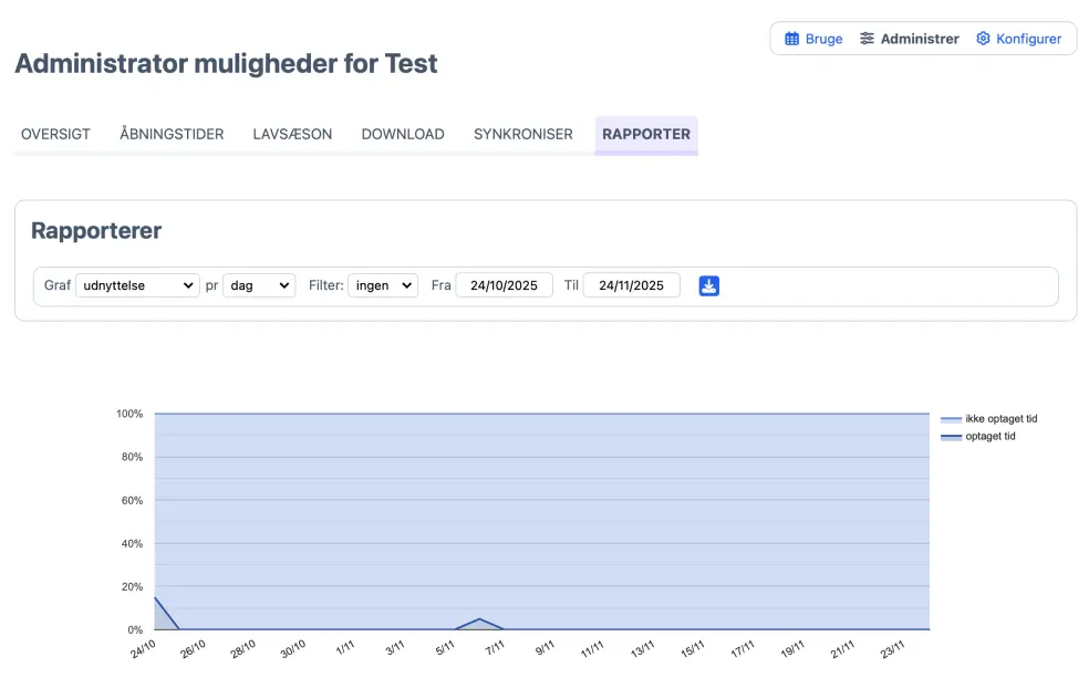 Booking rapporter for anvendelse