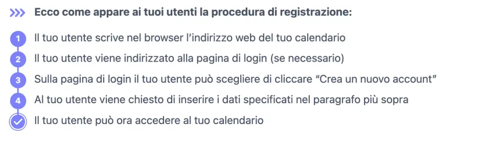Diagramma Controllo Accessi