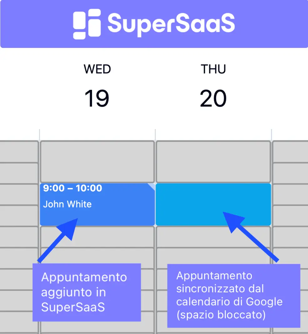 Trasferisci a SuperSaaS le informazioni di tipo libero/occupato da un calendario Google