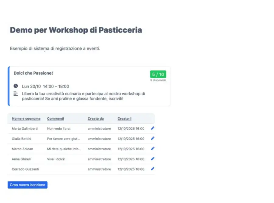 Utenti del calendario prenotazioni