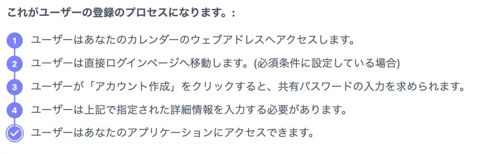 アクセスコントロールのフローチャート