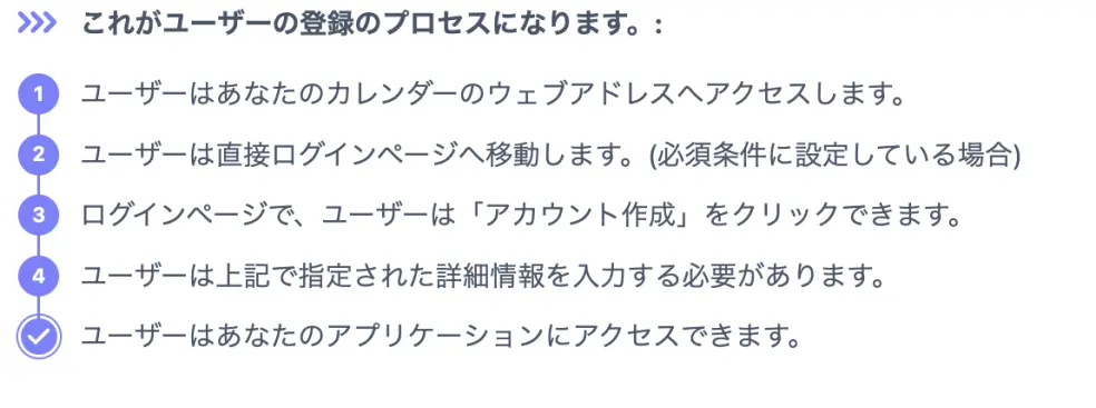 アクセスコントロールのフローチャート