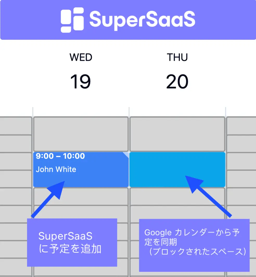 SuperSaaSとGoogle Calendarの同期