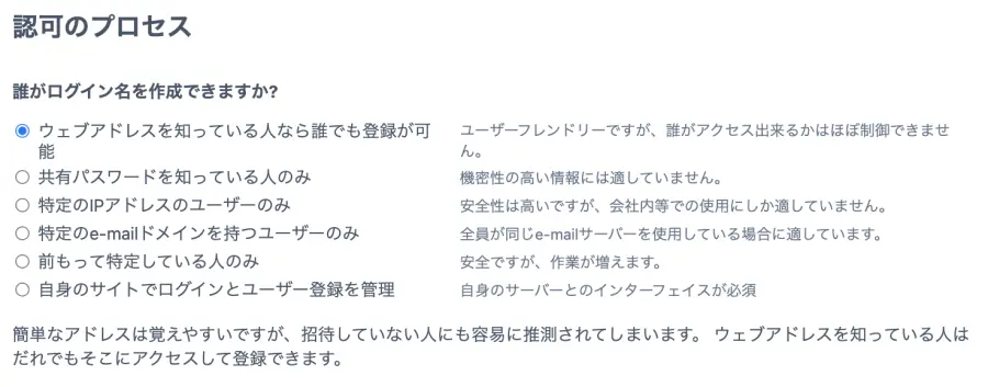 誰が予約を作成可能か