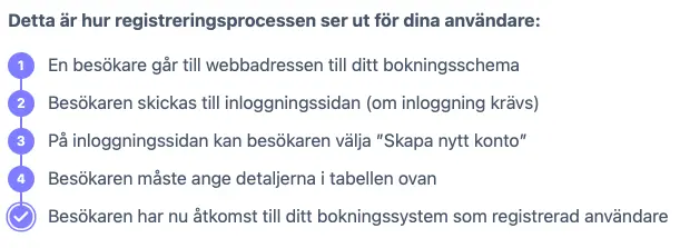 Flödesschema för åtkomstkontroll