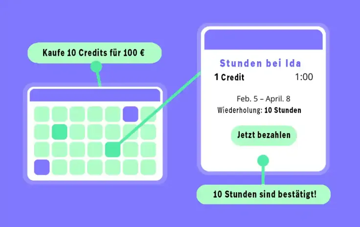 Guthabensystem in der Terminbuchung