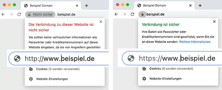 Im Bild links: Warnung für unsichere Verbindung auf HTTP Seiten bei Google Chrome, im Bild rechts: Sichere Inhalte mit HTTPS bei Google Chrome