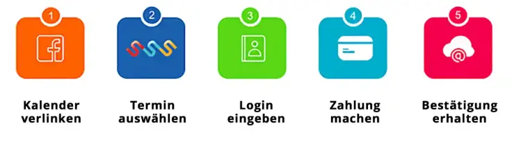 Online-System für die Terminplanung von Raumvermietungen