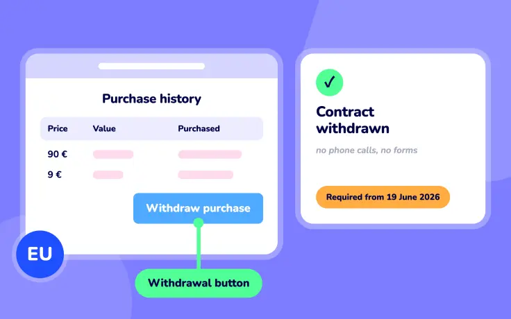 New EU Rule: What the Withdrawal Button Means for Your Business