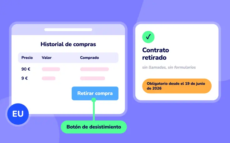 Blog de SuperSaaS
