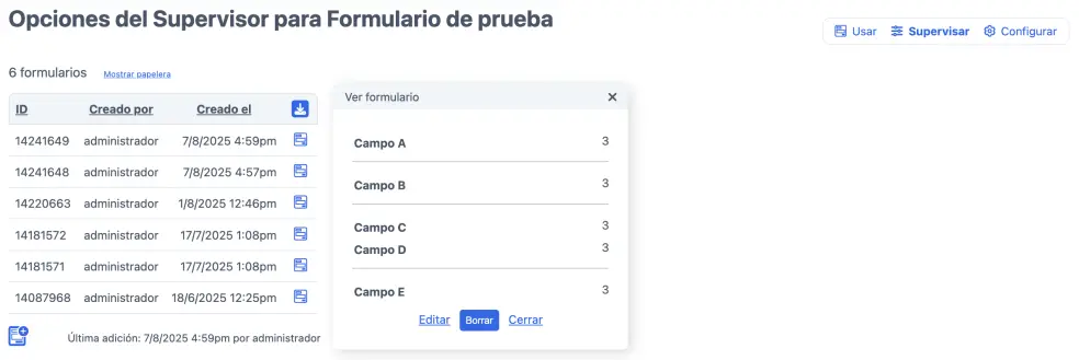 Resumen de formularios enviados