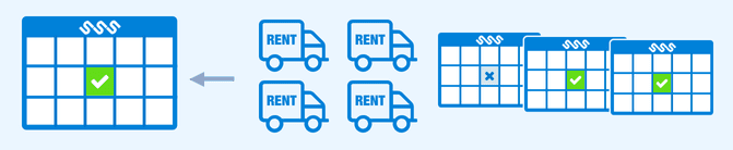 Pooled resources in one schedule