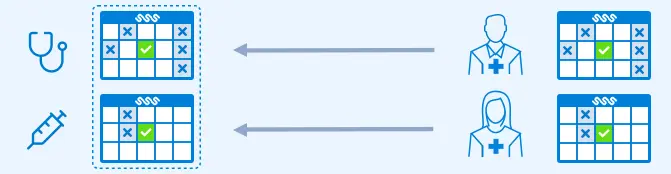 The user can choose from multiple services