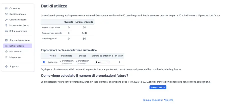 Dati di Utilizzo