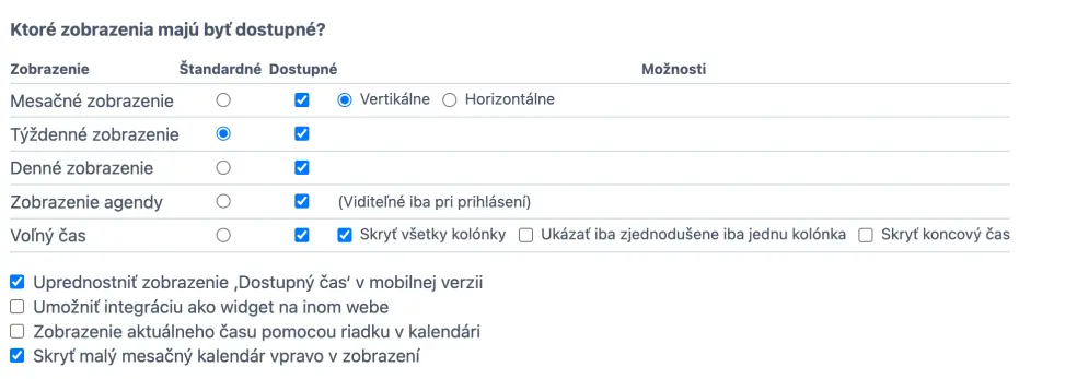 Dostupné zobrazenia