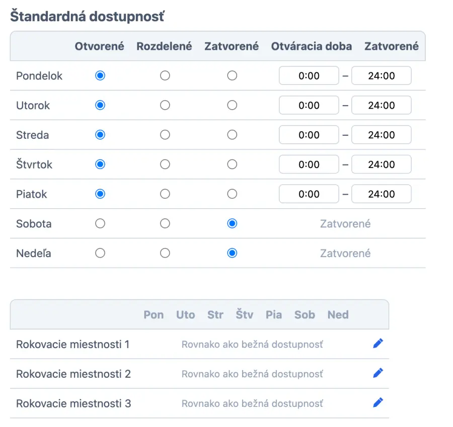 správa otváracích hodín zasadačiek